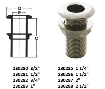 Skoznik izpusta trupa INOX 1 1/4"