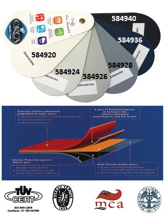 Neopren za gumenjake ČRN