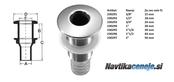 Skoznik trupa INOX 3/8" na cev 15mm
