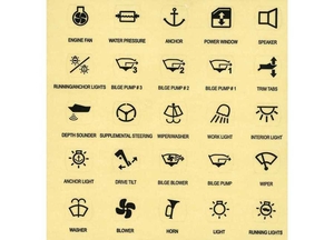 Samolepilne nalepke za stikalne plošče, prozorne