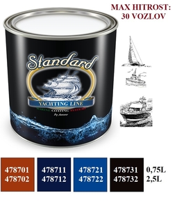 Sredstvo proti obraščanju Skipper's Standard Plus C 750 ml, modra Blu universale, antifouling