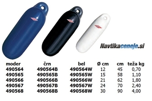 Bokobran črn z enim ušesom 15 x 58cm