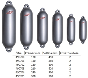 Bokobran klasične oblike, sivi, 180x600 mm