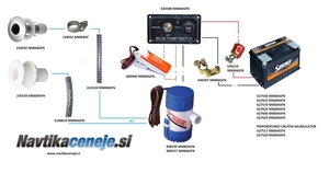 Kaljužna pumpa 750GPH