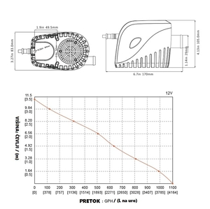 Avtomatska kalužna črpalka SEAFLO 11, 1100 GPH, 12V