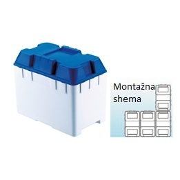 Škatla za baterijo modularna