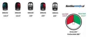 Navigacijska luč "C", zelena, 112,5°