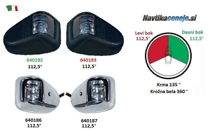 LED navigacijska luč, zelena