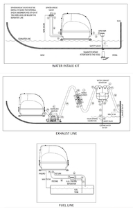 Namestitveni komplet Paguro P2/3SY/4SY, separator izpušnih plinov