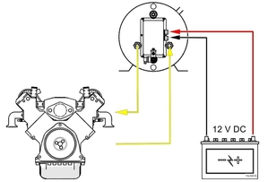 Bojler 22 litrov, 12V, 300 W, inox in aluminij
