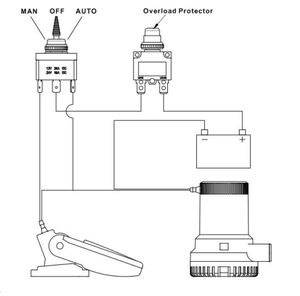 Prekidač kaljužne pumpe AUTO