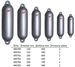 Bokobran klasične oblike, sivi, 180x600 mm