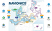 Karta Navionics Platinum+ Sredozemsko in Črno morje